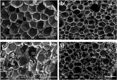 Flame Retarded Rigid Polyurethane Foams Composites Modified by Aluminum Diethylphosphinate and Expanded Graphite